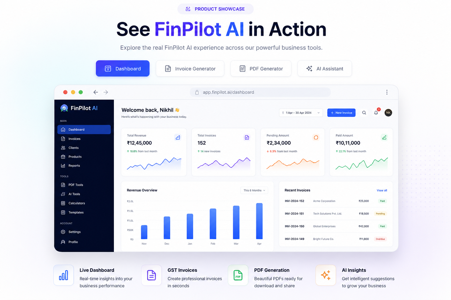 SWAIVO Dashboard